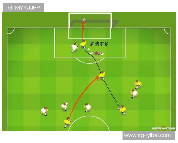 掌握足球过人技巧的秘诀提升你的球技与场上表现 掌握足球过人技巧的秘诀提升你的球技与场上表现